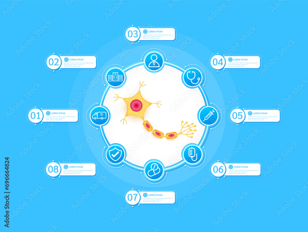 Nerve cell health care infographic with presentation timeline steps medical research. And stethoscope, syringe, saline, drug, ambulance car, doctor. Style icons on blue background. Vector.