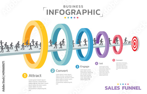 Infographic Sales funnel. Sales funnel is a representation of the stages that a prospective new customer. 5 Level Modern Sales funnel diagram.  All in a single layer.
