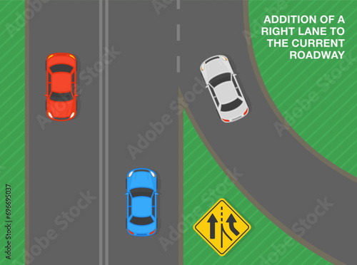 Safe driving tips and traffic regulation rules. Addition of a right lane to the current roadway. Top view of a traffic flow. Flat vector illustration template.
