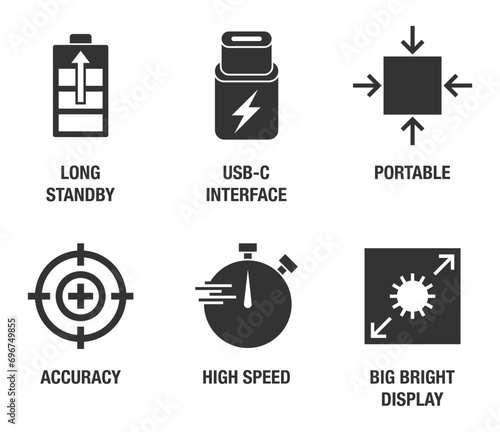 Icons set for digital testing device in flat style