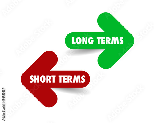 Short-term and long-term difference in finance and saving for the future, financial literacy