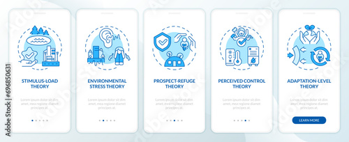 2D icons representing theory of environmental psychology mobile app screen set. Walkthrough 5 steps blue graphic instructions with thin line icons concept, UI, UX, GUI template.