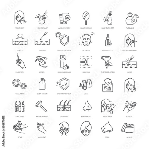 Set of skin care icons. Beauty symbols