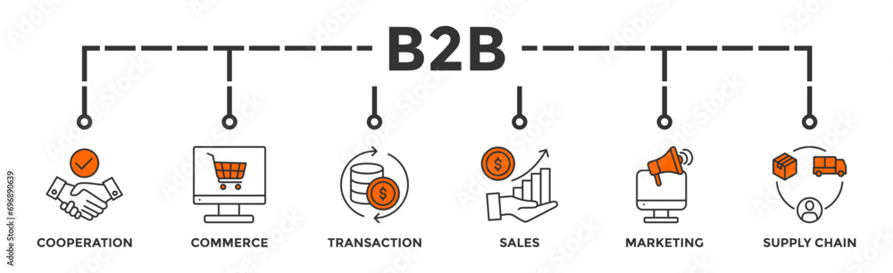 Business to business banner web icon vector illustration concept with icon of cooperation, commerce, transaction, sales, marketing, supply chain Business to business banner web icon vector illustration concept with icon of cooperation, commerce, transaction, sales, marketing, supply chain
