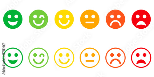 Simple emoticons set. Emoji faces collection. Emoticons flat style. Happy, smile, neutral, sad and angry emoji.