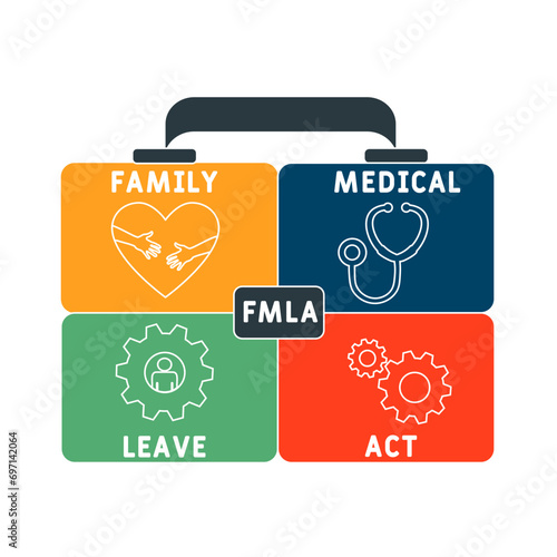 FMLA family medical leave act  acronym. business concept background. vector illustration concept with keywords and icons. lettering illustration with icons for web banner, flyer, landing pag