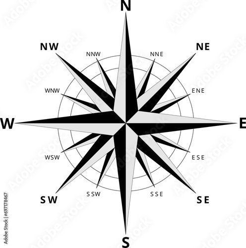 The four cardinal directions icon