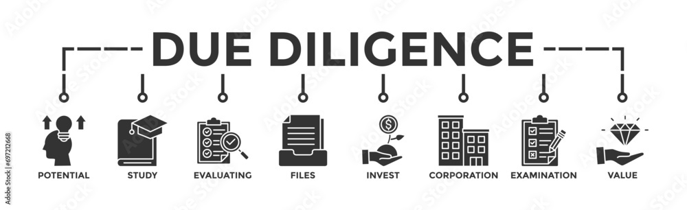 Due diligence banner web icon vector illustration concept with icon of potential, study, evaluating, files, invest, corporation, examination and value Due diligence banner web icon vector illustration concept with icon of potential, study, evaluating, files, invest, corporation, examination and value