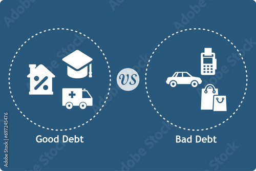 Vector illustration of Good debt and bad debt. Infographic template