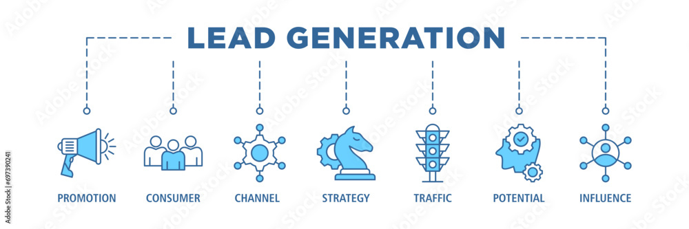 Lead generation banner web icon set vector illustration concept with icon of promotion, consumer, channel, strategy, traffic, potential and influence