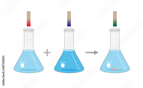 Acid–base reaction. chemical reaction neutralization. HCl hydrochloric acid, NaOH sodium hydroxide, and NaCl, sodium chloride. PH indication. Vector illustration.