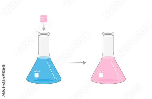 Solutions. Solubility homogeneous mixture. Solute, solvent and solution. Dissolving solids. Chemistry. Educational diagram. Conical flask, isolated on white background. Vector illustration.