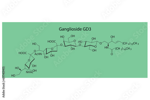 Molecular structure diagram of Ganglioside GD3 green Scientific vector illustration.