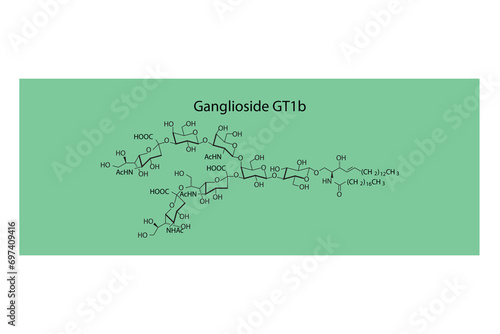 Molecular structure diagram of Ganglioside GT1b  green Scientific vector illustration.