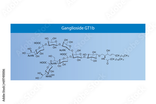 Molecular structure diagram of Ganglioside GT1b  blue Scientific vector illustration.