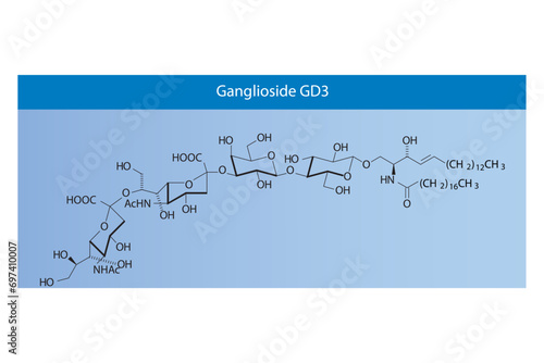 Molecular structure diagram of Ganglioside GD3 blue Scientific vector illustration.