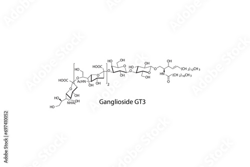 Molecular structure diagram of Ganglioside GT3 white Scientific vector illustration.
