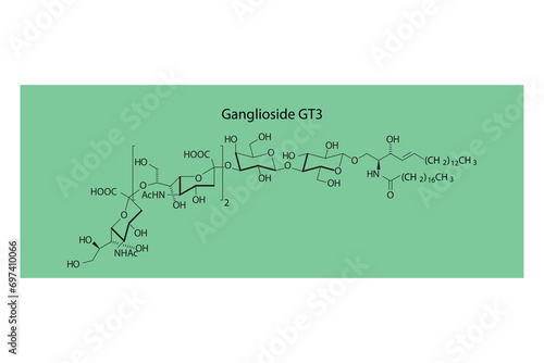 Molecular structure diagram of Ganglioside GT3 green Scientific vector illustration.