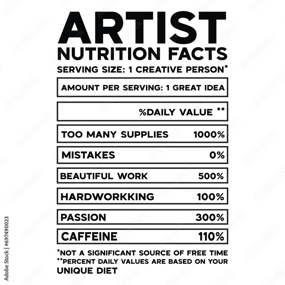 Artist Nutrition Facts SVG Artist Nutrition Facts SVG