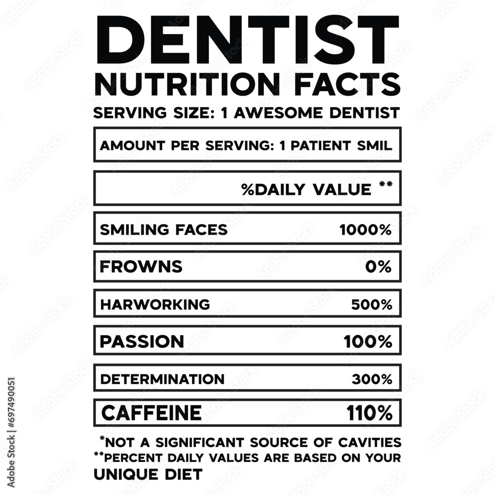 Dentist Nutrition Facts SVG Dentist Nutrition Facts SVG