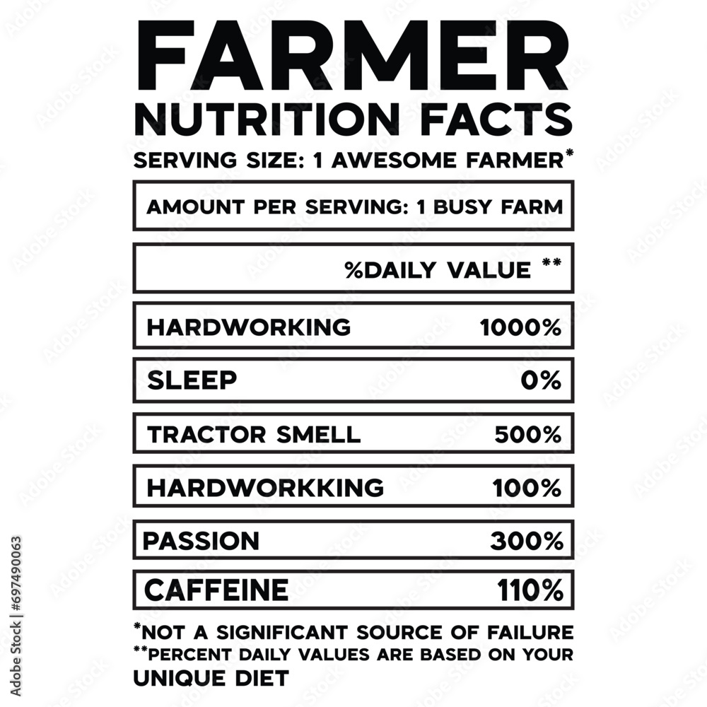 Farmer Nutrition Facts SVG Farmer Nutrition Facts SVG