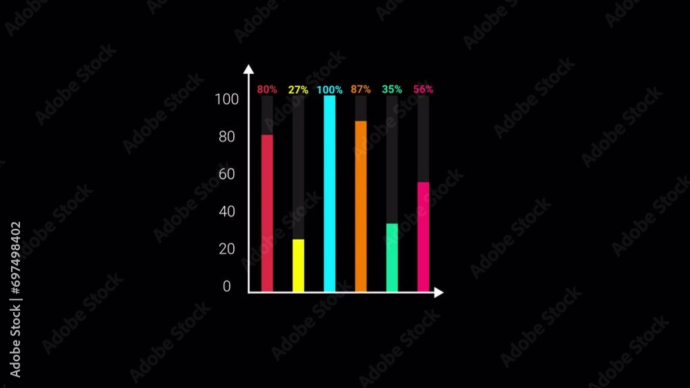 Bar chart infographics animation, Bar charts and statistics ...