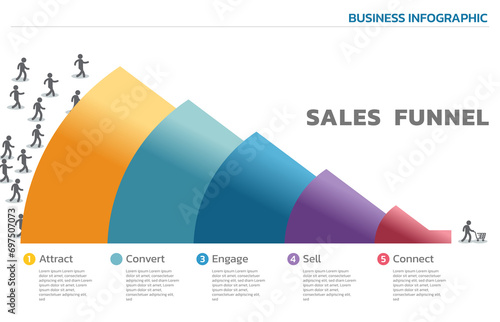Canvastavla Infographics Sales funnel