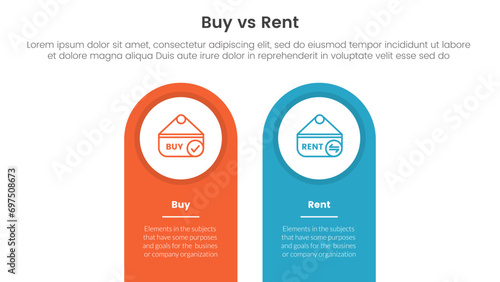 buy or rent comparison or versus concept for infographic template banner with round shape on top vertical box with two point list information