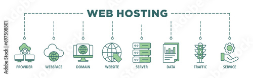 Web hosting banner web icon set vector illustration concept with icon of provider, webspace, domain, website, server, data, traffic and service