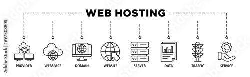 Web hosting banner web icon set vector illustration concept with icon of provider, webspace, domain, website, server, data, traffic and service