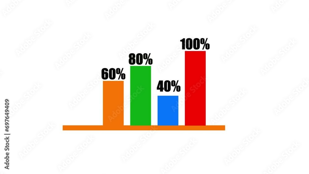 Colorful bar graph showing percentage growth with different heights