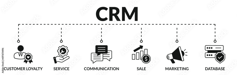 Banner of customer relationship management (crm) web vector illustration concept with icons of customer loyalty, service, communication, sale, marketing, database Banner of customer relationship management (crm) web vector illustration concept with icons of customer loyalty, service, communication, sale, marketing, database