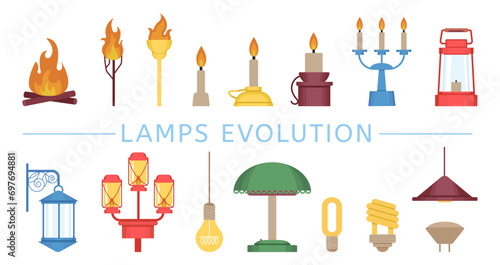 Lamps evolution. Different types of lighting, from fire and candles to modern led style lamp. Table light, candlestick and torch, decent vector concept