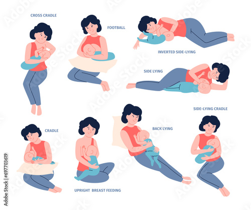 Breastfeeding poses. Mother feed newborn baby in various positions. Toddler care and support, little kid eating in cradle recent vector poster