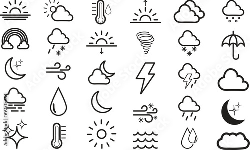 Weather icon sets for web. 