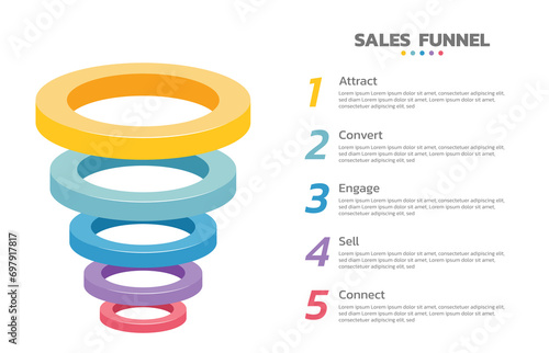 Infographics Sales funnel. Sales funnel is a representation of the stages that a prospective new customer. 5 Level Modern Sales funnel diagram. All in a single layer.