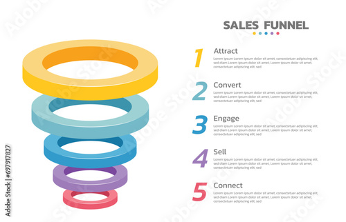 Infographics Sales funnel. Sales funnel is a representation of the stages that a prospective new customer. 5 Level Modern Sales funnel diagram.  All in a single layer.