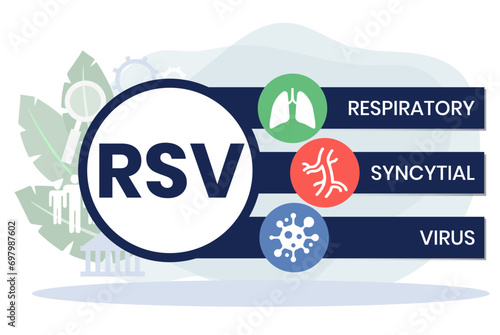 RSV Respiratory Syncytial Virus acronym. vector illustration concept with keywords and icons. lettering illustration with icons for web banner, flyer, landing page