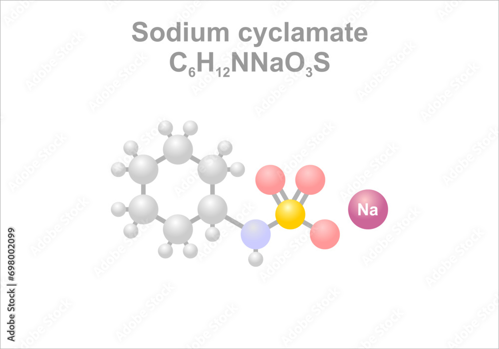 Sodium cyclamate. Simplified scheme of the molecule. Use as sweetener in food.