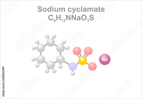Sodium cyclamate. Simplified scheme of the molecule. Use as sweetener in food.