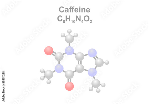 Caffeine. Simplified scheme of the molecule. Stimulates the central nervous system.