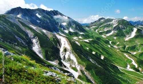 立山アルパイン 残雪と新緑
