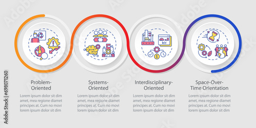 2D environmental psychology vector infographics template with creative colorful line icons, data visualization with 4 steps, process timeline chart.