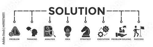 Solution banner web icon vector illustration concept with icons of problem, thinking, analysis, idea, strategy, execution, problem-solving, success
