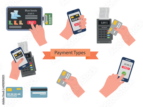 A set of different types of payment options. Financial transactions, transactions and payment concept. Person holds a bank card, a smartphone in his hand, makes a payment.