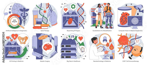 Technology Healthcare set. Advancements in medical treatment and diagnostics. Innovative precision medicine,enhancing recovery, streamlining data. Flat vector illustration.
