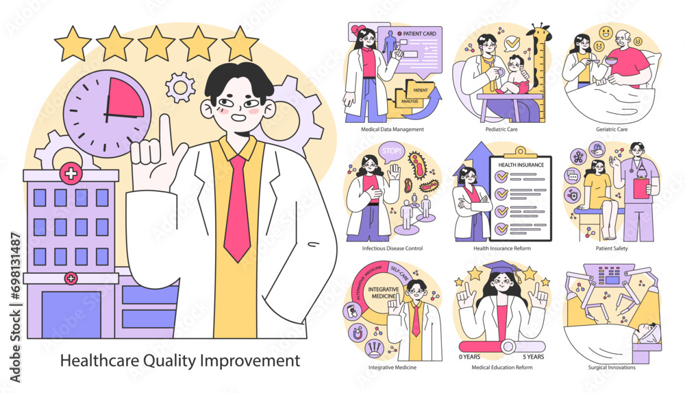 Healthcare Quality Improvement set. Enhancing patient care across life stages. Optimizing hospital operations, data management. Flat vector illustration. Healthcare Quality Improvement set. Enhancing patient care across life stages. Optimizing hospital operations, data management. Flat vector illustration.