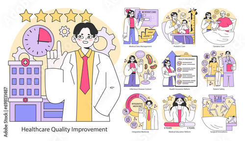 Healthcare Quality Improvement set. Enhancing patient care across life stages. Optimizing hospital operations, data management. Flat vector illustration.