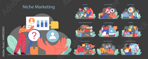 Niche marketing set. Strategies for audience engagement, retention, and segmentation. Elements include value proposition, branding, and unique selling points. Flat vector illustration.