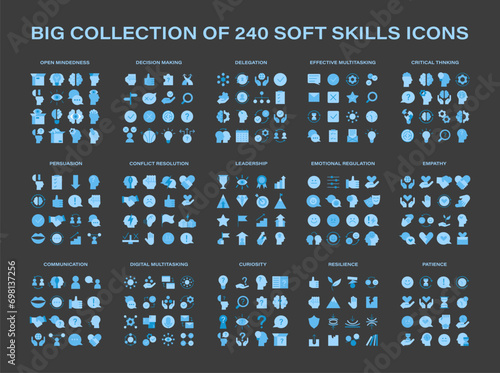 Soft Skills set. Enhance essential interpersonal abilities with icons of critical thinking, leadership, and more. Cultivate professional excellence and personal growth. Flat vector illustration.